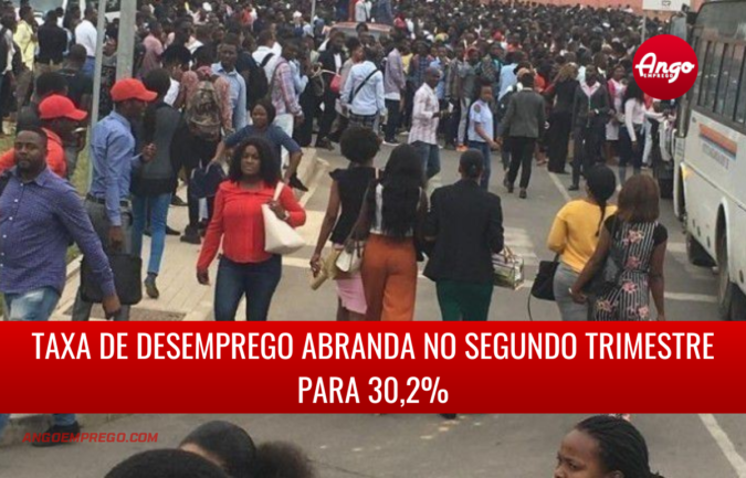 A taxa de desemprego em Angola registou um abrandamento no segundo trimestre
