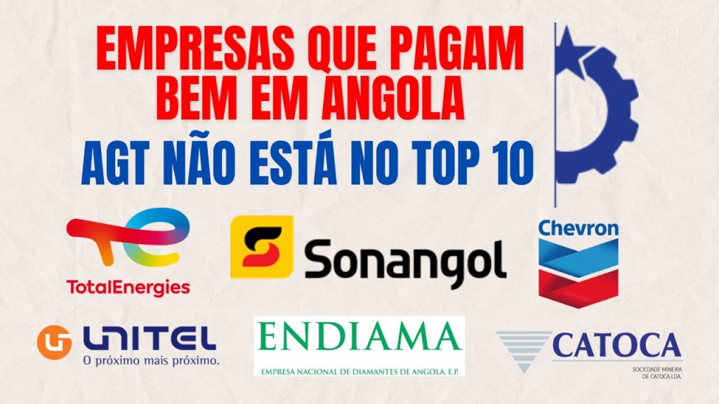 Top 14 Empresas que Oferecem os Melhores Salários em Angola em 2024